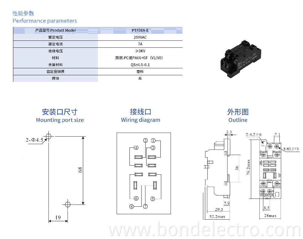 Par&acirc;metros 12928485_PTF08A-E